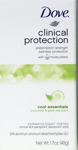 Dove Clinical Protection Antiperspirant, Cool Essentials, 1.7 Ounce (Pack of 1)