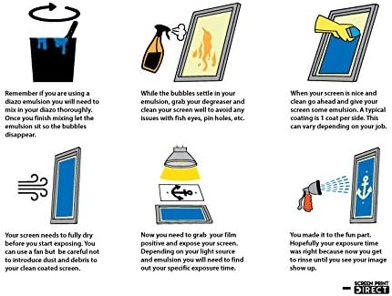 Ecotex® PWR Screen Printing Emulsion (Pint - 16oz.) Pre - Sensitized Photo Emulsion for Silk Screens and Fabric - for Screen Printing Plastisol Ink and Water Based Ink, Screen Printing Supplies