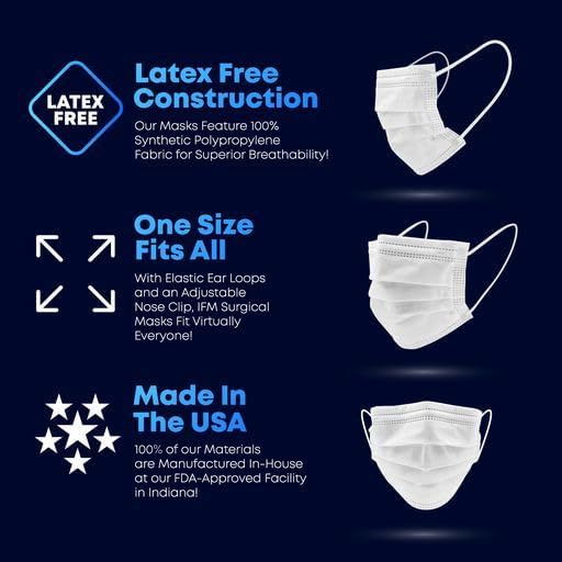 Indiana Face Mask, 4 Ply, Disposable Face Mask, ASTM Level 3, Made In USA