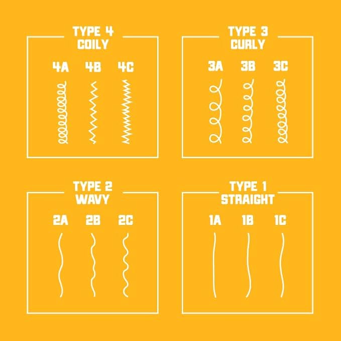 Carol's Daughter Leave In Conditioner, 8.5 Fluid Ounces, Goddess Strength Divine Strength Hair Milk with Castor Oil for Weak, Wavy, Coily and Curly Hair