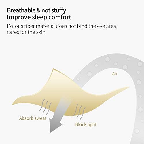 PERFECTSIGHT Sleep Eye Masks, Cute Plush Sleep Eye Cover Lightweight Adjustable Eyeshade Faux Fur Mask Cover for Women Men Sleep Travel Nap (Hotdog)