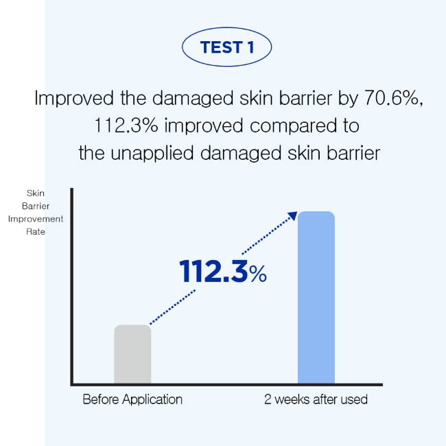 Less on Skin PantheBible Vegan Pad