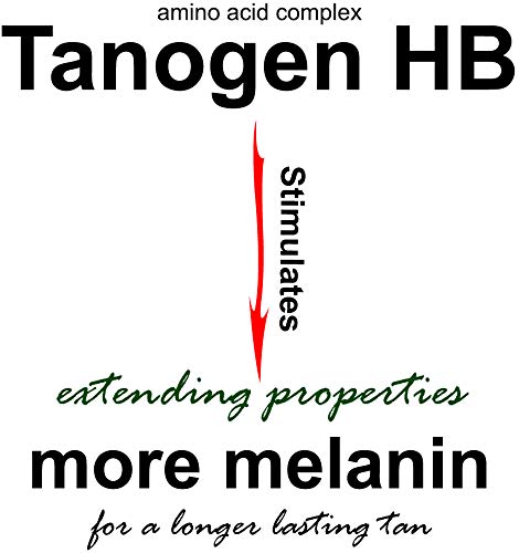 Super Sunnies Tan Extender Moisturizer Lotion with Tanogen HB for Indoor Tanning Beds & Sunless Tanning, Enriched with Aloe & Hawaiian Coconut Oil, Jojoba Oil & Nuts 8 oz.