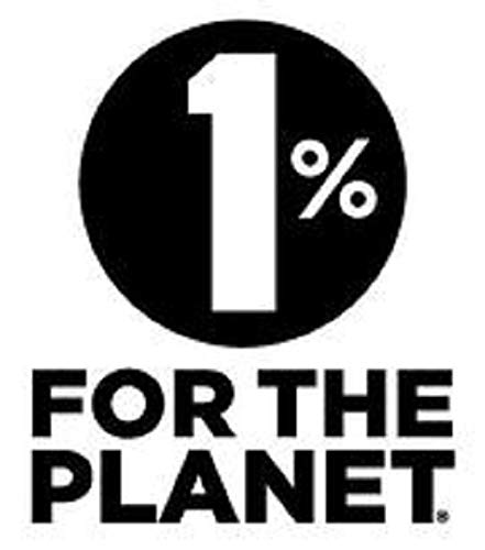 Portland Bee Balm All Natural Handmade Oregon