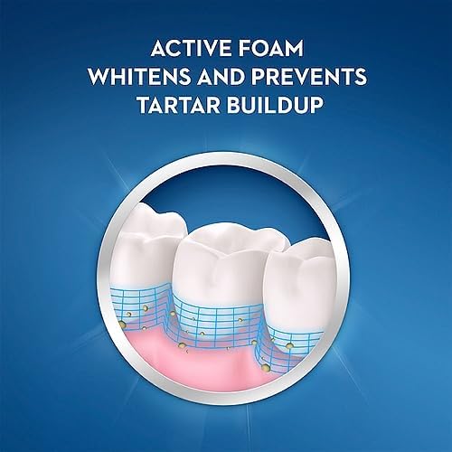 Crest Premium Plus Sensitive Toothpaste with Active Foam Whitening, Soothing Mint Flavor, 7oz (Pack of 2)