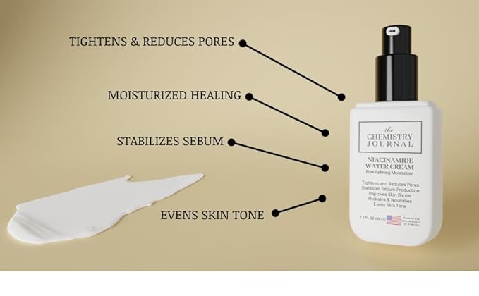 Niacinamide Water Cream - Ultimate Hydration, Oil Control, Moisturized Protection and a Radiant, Even Complexion. Made in the United States of America