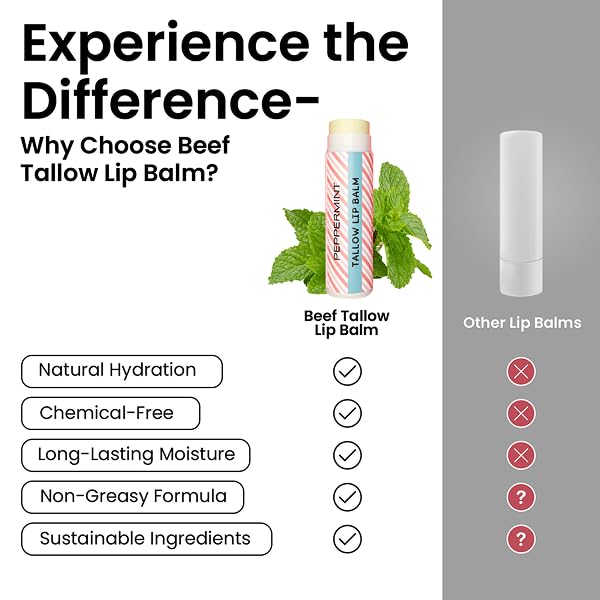 Tallow Lip Balm by Cattle Creek – Organic, All-Natural Ingredients, Long-Lasting Moisture and Hydration for Dry, Cracked, and Chapped Lips, Soothing Formula for Soft Skin (Pack of 3, Peppermint)