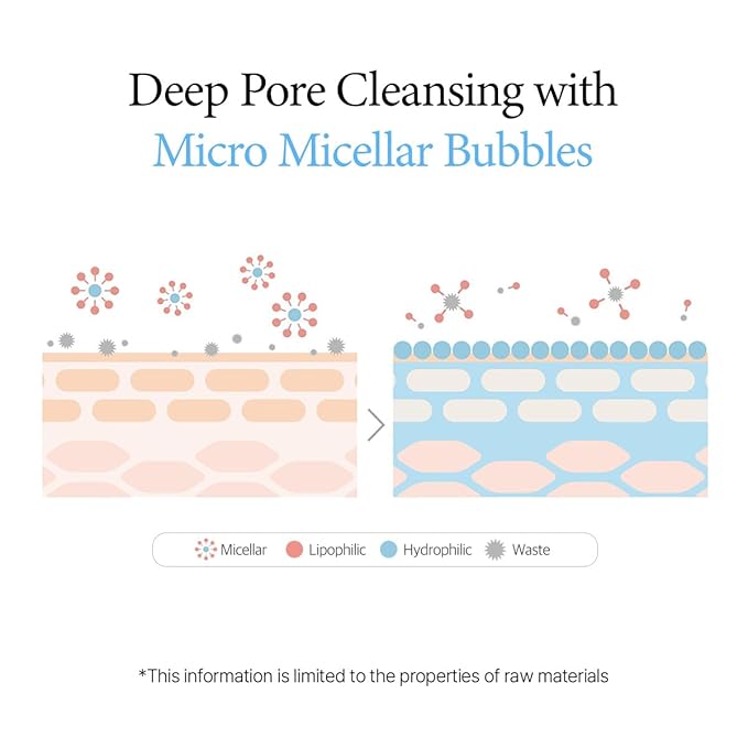 ROUND LAB 1025 Dokdo Bubble Foam Cleanser, Gentle Face Wash for Sensitive Skin, Low pH 5.5, Hydrating Korean Skincare, Soothing Panthenol & Deep Sea Water, Hypoallergenic, Fragrance-Free (5.07 Fl Oz)