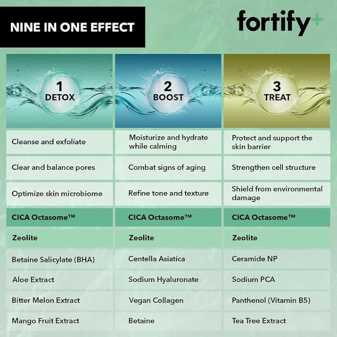 Under Eye Patches For Puffy Eyes and Dark Circles - Dermatologist Tested Anti-Aging - Ultra Hydrating, Anti Wrinkle Patches - Natural, Vegan, Clean Beauty, Korean Skin Care - 5 Pairs