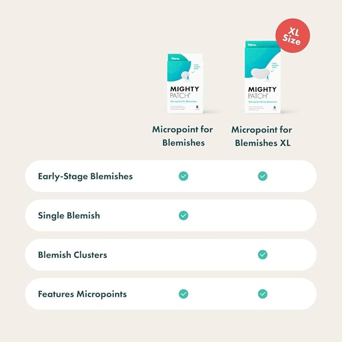 Mighty Patch Micropoint Large Hydrocolloid Pimple Patches for Face Blemishes from Hero Cosmetics, Acne Stickers for Early Stage Zits & Hidden Pimples, 1,385 Proprietary Micropoints, 6 Count