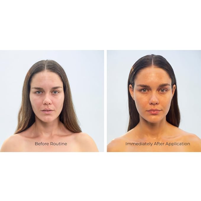 Jorovi Beauty Complete Skincare Set -6- Piece Regimen with Cleanser, Toner, Face Serum, Eye Cream, Facial Moisturizer, and SPF 50 Lotion Kit for Women & Teens (Skin care Gift Set)