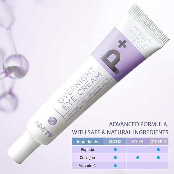 Eye cream for dark circles