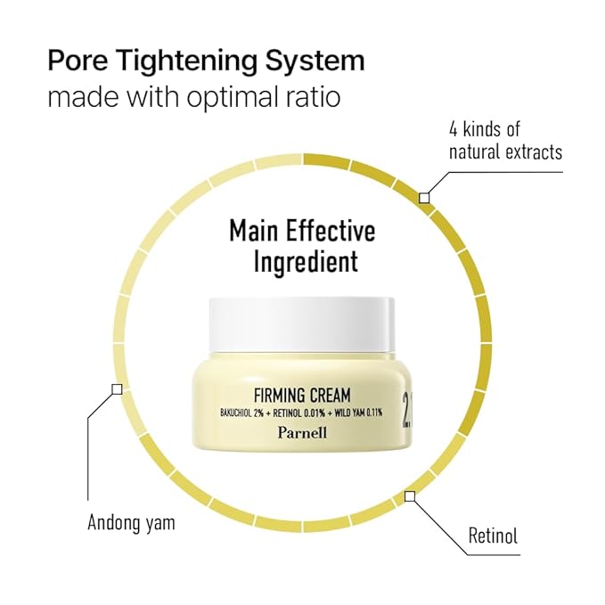 Parnell Bakuchiol Retinol Wild Yam Cream | Pore Care Moisturizer for Elasticity Support & Youthful Look | Dual Retinol K-Beauty (1.69 fl oz)