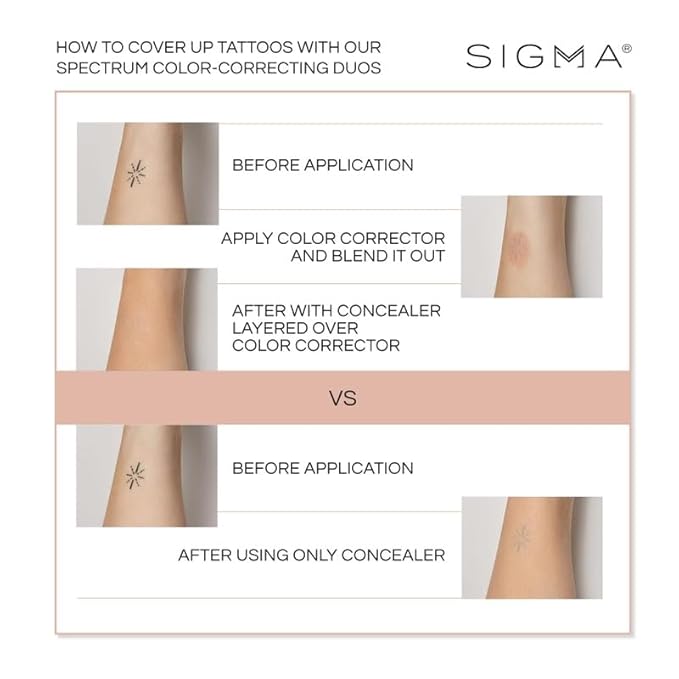 Sigma Beauty Spectrum Color-Correcting Duo – Color Correcting Cream for Concealing and Priming Skin, 2in1 Makeup Set with Buildable, Customizable Shades for all Skin Types (Medium to Dark)