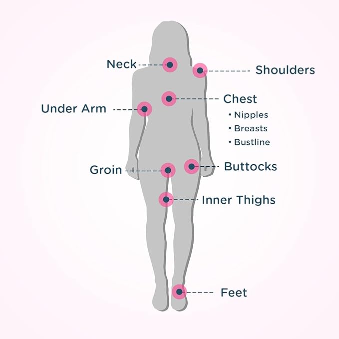 BodyGlide For Her Anti Chafe Balm, 1.5oz & 0.35oz Bundle (USA Sale Only)