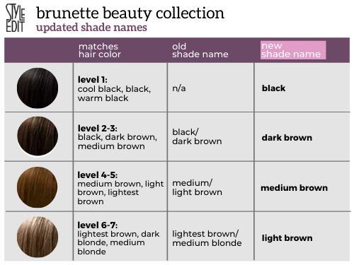 Style Edit Medium Brown root