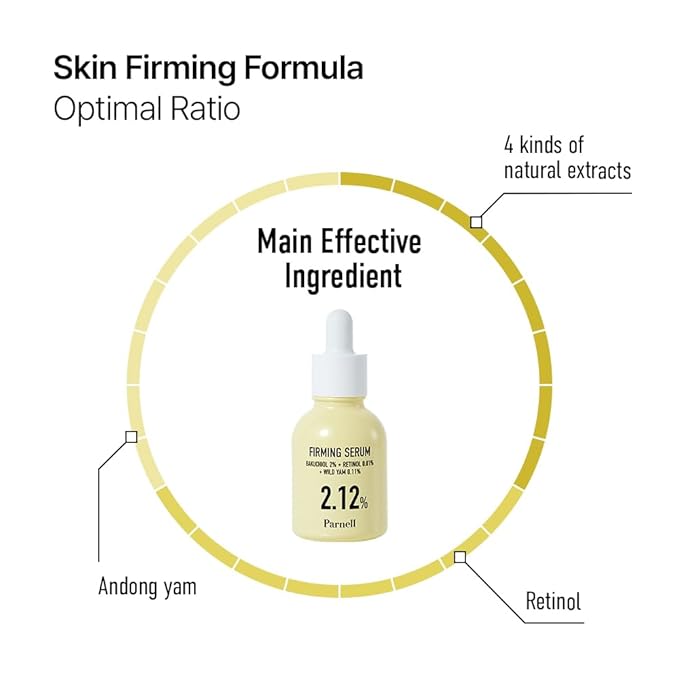 Parnell Bakuchiol & Friming Serum with Wild Yam 2.12% Concentrate (1.01 fl.oz) | Plant-Based Anti-Aging & Firming Treatment for Smoother, Youthful Skin | K-Beauty