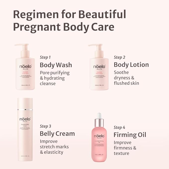 Pregnancy-Safe Advanced Stretch Mark Cream for Maternity - Korean Skincare - Elasticity Boost Formula with Panthenol & Allantoin - Clinical Grade Clean & Vegan - 6.76 fl oz