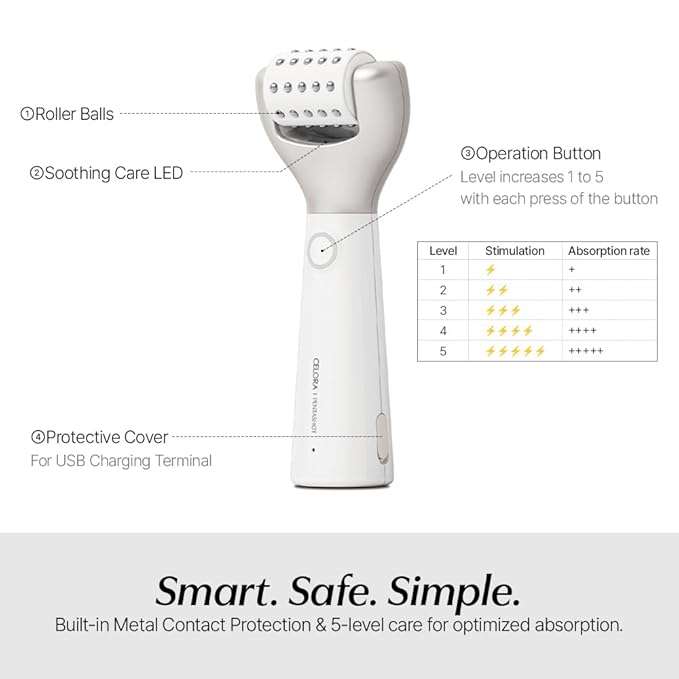 CELORABY Potension Penta-Shot Glass Skin Glow Booster | 5-in-1 Korean Face Device for Pore Minimizing, Black Head Care, Pore Strips Nose, Enhanced Absorption & Needle-Free Treatment at Home