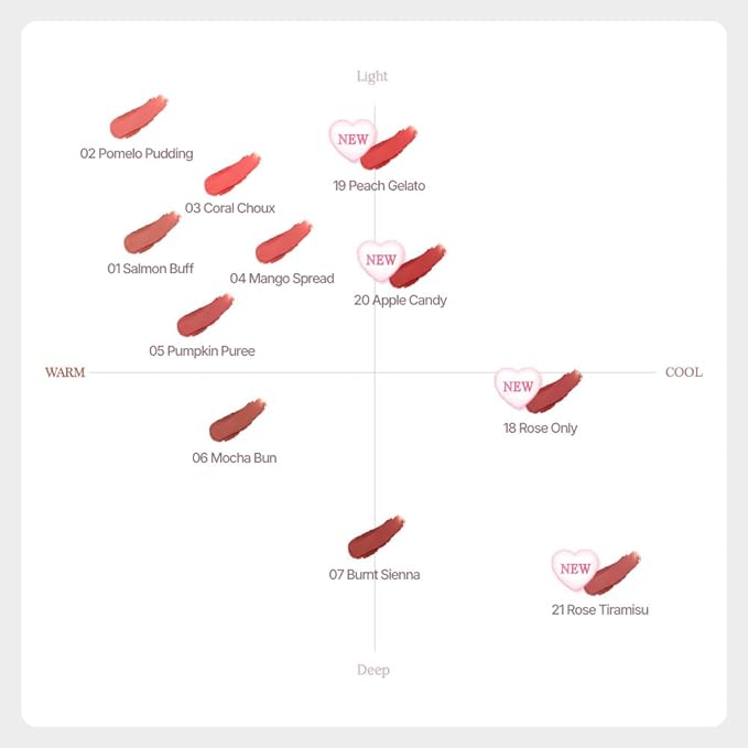 Dasique Souffle Color Pot #19 Peach Gelato - Makeup Blush, Buildable Silky-Smooth Texture, Built-In Mini Brush, Multi-Use For Cheek and Lip