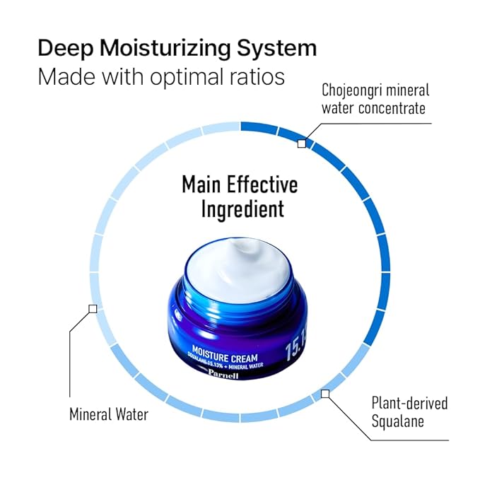Parnell Squalane 15.13% | 50ml / 1.69 fl.oz. | Mineral Water Moisture Cream, hydrating cream for face, hydrating moisturizer face cream, korean skin care, korean beauty