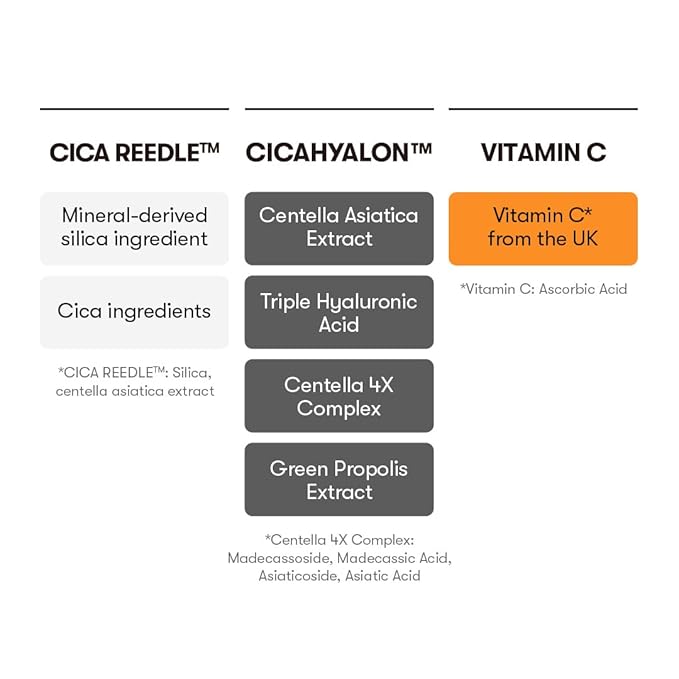 VT Cosmetics Vita-Light Reedle Shot 100, Serum with Vitamin C Capsules, Vitamin E, Hydrating Care, Korean Skincare for Sensitive Skin 1.69Fl Oz(50ml)