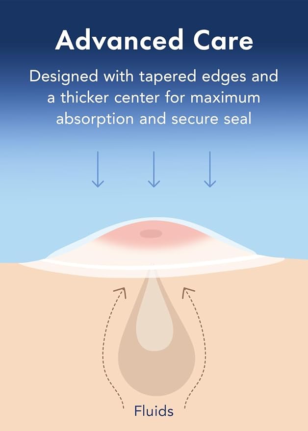 Rael Pimple Patches, Miracle Retinol Spot Cover - Hydrocolloid Acne Patch for Face, Absorbing Zits & Blemishes, PM Advanced Treatment, Facial Sticker (72 Count)