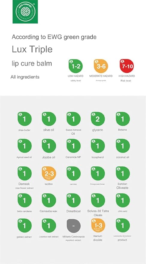 NATURAL SHINE Lux Triple Lip CURE (0.17oz)