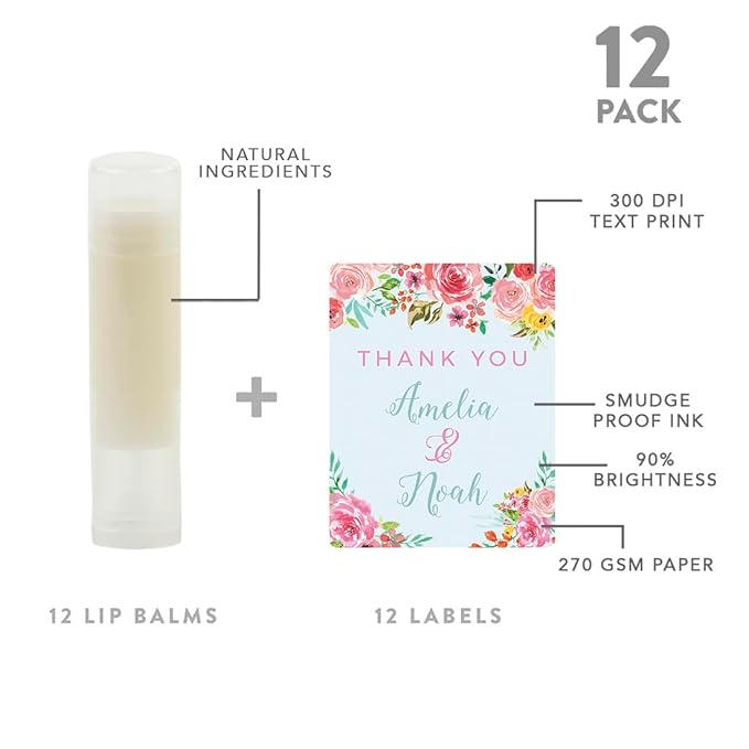 Andaz Press Personalized Wedding Party Lip Groom