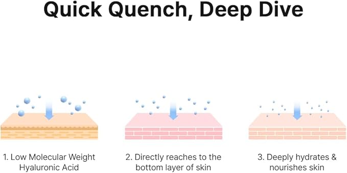 Hanskin Pink Hyaluron Complete Care Set – Skin Essence, Pink Capsule Serum & Moisture Sheet Mask | Hydrating & Revitalizing Korean Skincare Kit for Radiant-Looking Skin, K-Beauty