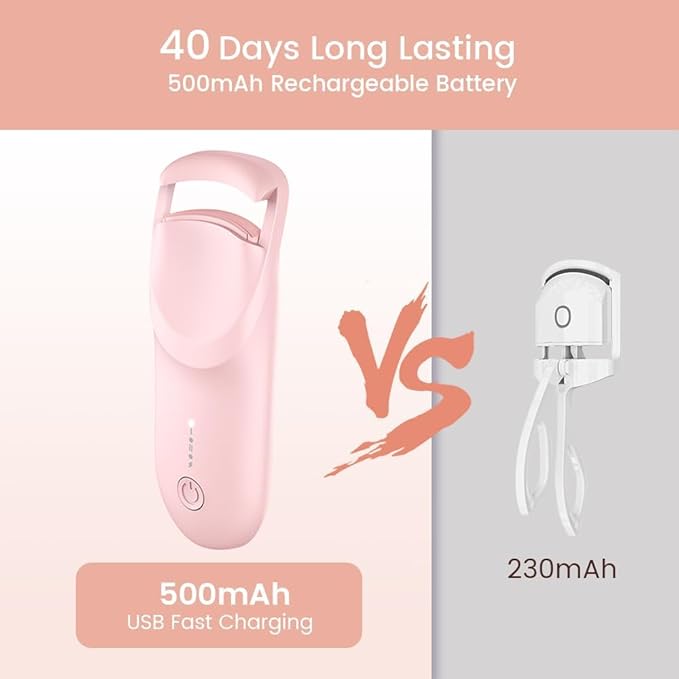 Heated Eyelash Curler - 6S Fast Safe Heating 24hrs Long Lasting Lash Lift to Style Natural EyelashesElectric Eyelash Curler with Heat Sensitive Silicone Pad, Type-C Rechargeable Mini Lash Curler