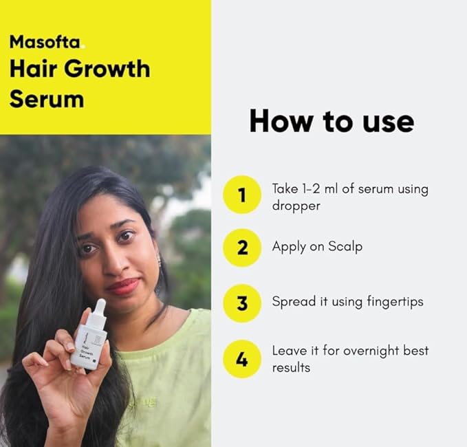 Hair Growth Serum For Promoting Hair Growth & Controlling Hair Fall With 3% Redensyl, 5% Capixyl, 4% Anagain, 3% Procapil & Rosemary & Biotin, For Both Men & Women, 50 ml (Pack of 1) White