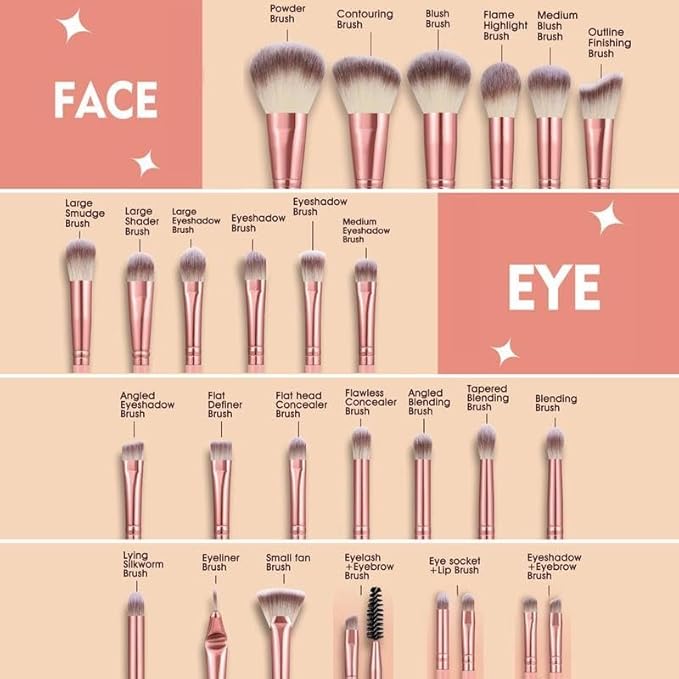 46Pcs Pink Makeup Brushes Set Professional Makeup Kit Multi-functional Makeup Tool Set with Facial Makeup Accessories, Foundation Makeup Brush Kit Eye and Face Make up Brushes & Tools