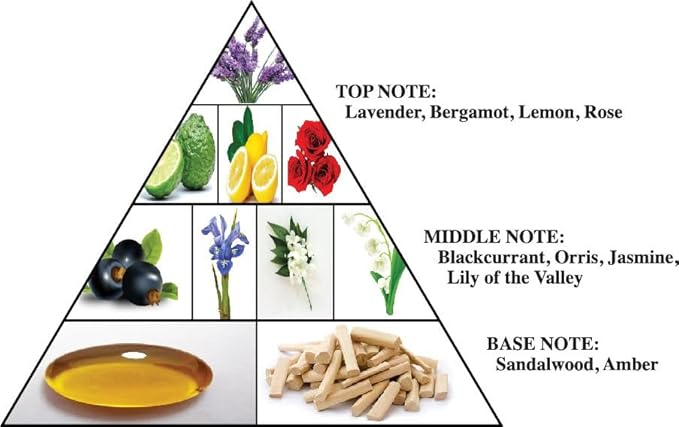 Dazzle Al Haramain Arabian Perfume for Women - Long Lasting Perfume for Women - Floral Fruity Fragrances - Eau de Parfum for Women - 3.3 oz