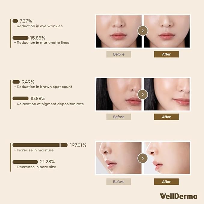 WELLDERMA Sapphire Collagen Impact Hydrogel Fitting Mask, 25g x 8 Sheets – Hydrating & Firming Micro-Hole Sheet Mask with Collagen Water 850,294ppm, Niacinamide & Peptides