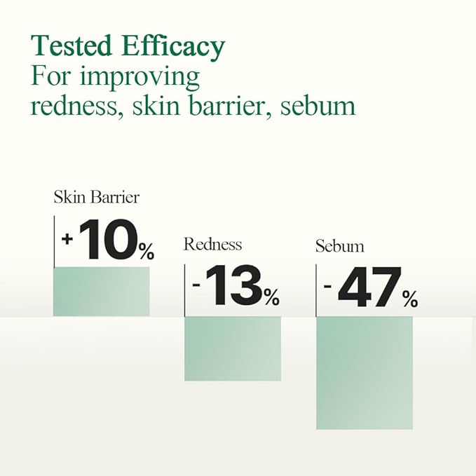 Pyunkang Yul PKY Ultimate Calming Solution Ampoule for Sensitive Skin with Patented Ingredients, Serum Intensely Calms & Soothes Redness with Cica & Tea Tree, Korean Skincare (1.01 Fl. Oz, 30ml)