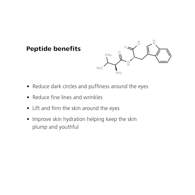 Reviving Eye Gel, 15ml - with Caffeine, Peptides, Green Tea & Hyaluronic Acid - Anti-Aging, Anti-Wrinkle, Dark Circles Eye Cream