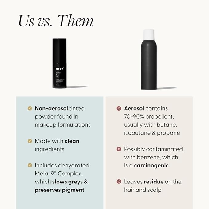 Arey Wait A Sec™ Dry Shampoo | Absorbs Oil & Adds Volume + Reduce the Signs of Aging Hair with Science-Backed Formula to Preserve Pigment | Non Aerosol Tinted Powder | Vegan, Cruelty-Free (0.53 oz)