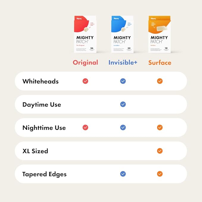 Mighty Patch Surface Large Pimple Patches for Face from Hero Cosmetics, Acne Spot for Body, Cheek, Forehead, and Chin, Pimple Stickers, Hydrocolloid Covers, Vegan-friendly, 10 Count