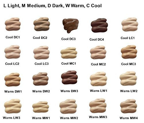 Jolie Perfect Finish Liquid Foundation Makeup SPF 15