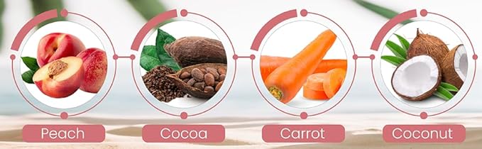 Peptide-Enhanced Intensive Tanning Accelerator Gel