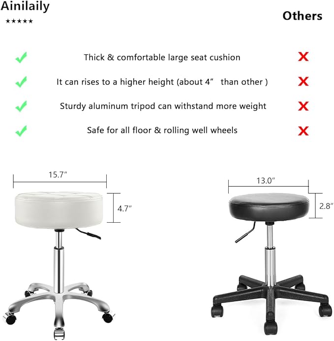 Rolling Stool with Wheels, Thick Cushion Heavy Duty Esthetician Hydraulic Chair Stool for Work Medical Tattoo Salon Office (White)