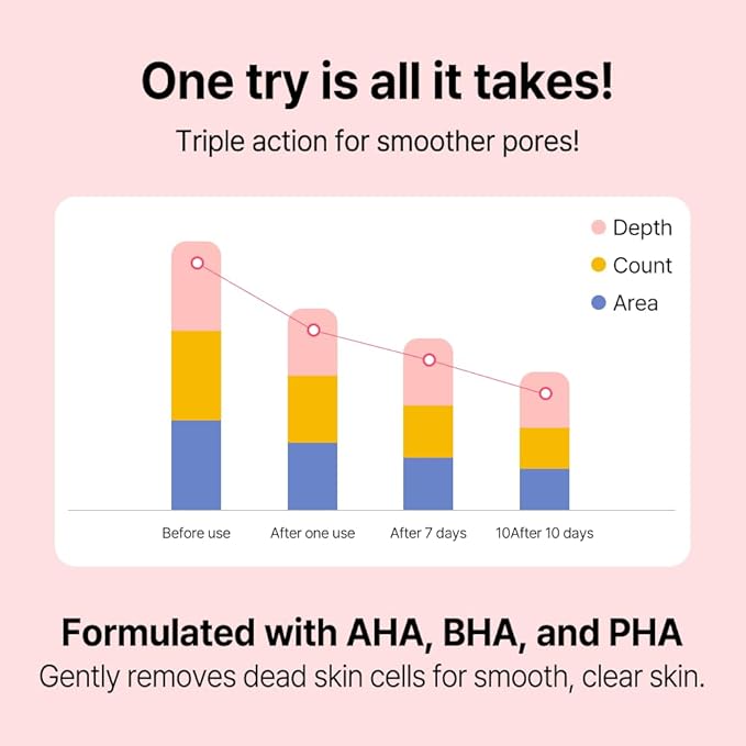 Veramore Collagen & Probiotic Pore Ampoule – Firming, Hydrating Serum with Lactobacillus & Marine Collagen | Smooth Texture, Balanced Skin Barrier, K-Beauty Skincare for All Skin Types, 1.76 fl oz