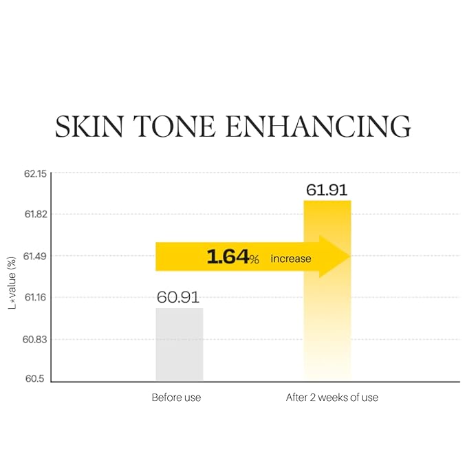 d'alba Piedmont Vita Toning Capsule Serum, Daily Vita Boost for Luminous Skin, Double Vitamin Formula, Big Size (3.38fl. oz.)