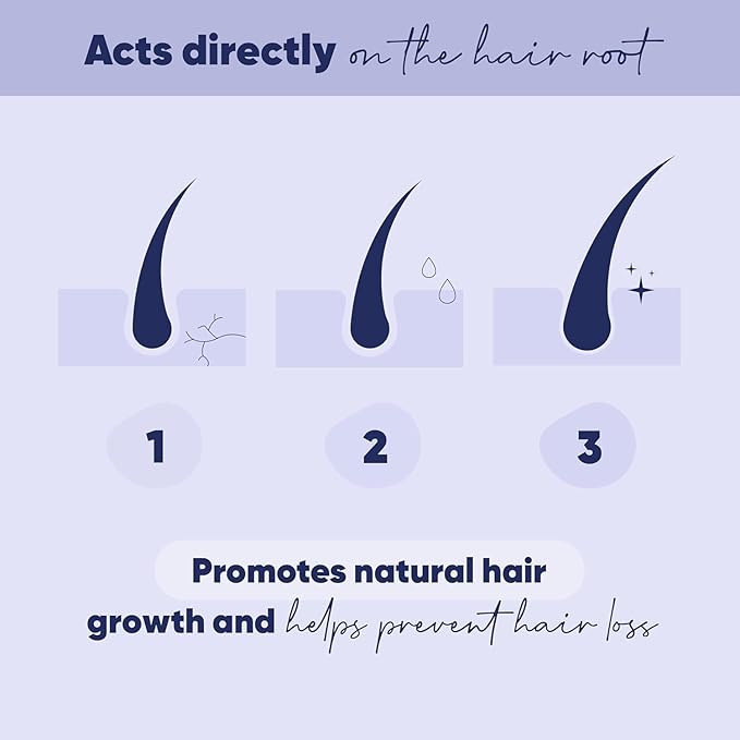 MOERIE Ultimate Hair Growth Serum for Natural Hair Regrowth & Thickening - Anti Thinning & Hair Loss Treatment for Women - Rapid Hair Growth Products (1.69 Fl Oz (Pack of 3))