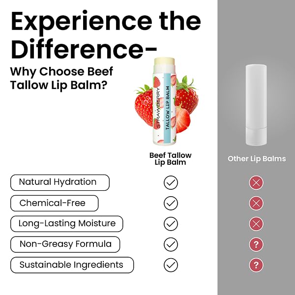 Tallow Lip Balm by Cattle Creek – Organic, All-Natural Ingredients, Long-Lasting Moisture and Hydration for Dry, Cracked, and Chapped Lips, Soothing Formula for Soft Skin (Pack of 3, Strawberry)