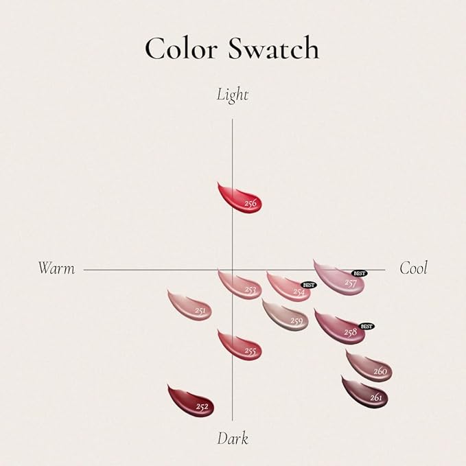 DINTO Blur-Glowy MINI Lip Tint (257 Ave Maria) - Glossy Finish, Hydrating, Long Lasting, Lightweight Texture, Non-Sticky, Vegan & Cruelty-Free, Korean makeup (11 colors)