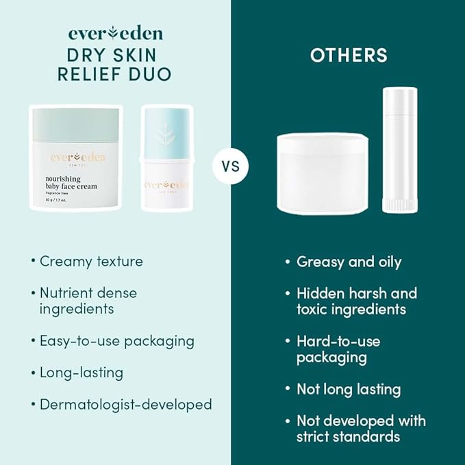 Evereden Dry Relief DUO - Face Cream (1.7oz) & Lip Balm (0.13oz) - Clean, Vegan & Easy to Use Toddler Chapstick & Baby Cream Bundle for Deep Soothing Hydration - Non-Greasy & Fragrance-Free