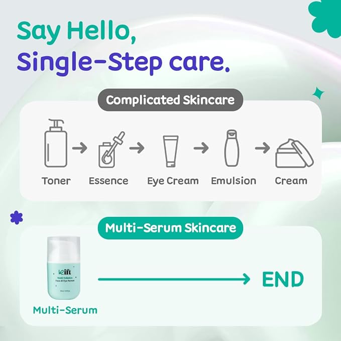 KIFT Multi-Solution Face & Eye Serum - Hydrating, Smoothing, and Soothing K-Beauty Skincare Serum for Radiant, Nourished Skin, 30ml