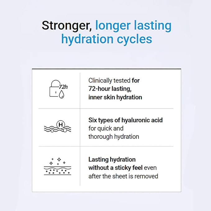 Mediheal Best Korean Hyaluronate Watermide Essential Face Mask - Hydrating and Moisturizing Sheet Masks With Hyalu Active 3x For All Skin Types (4 Count)